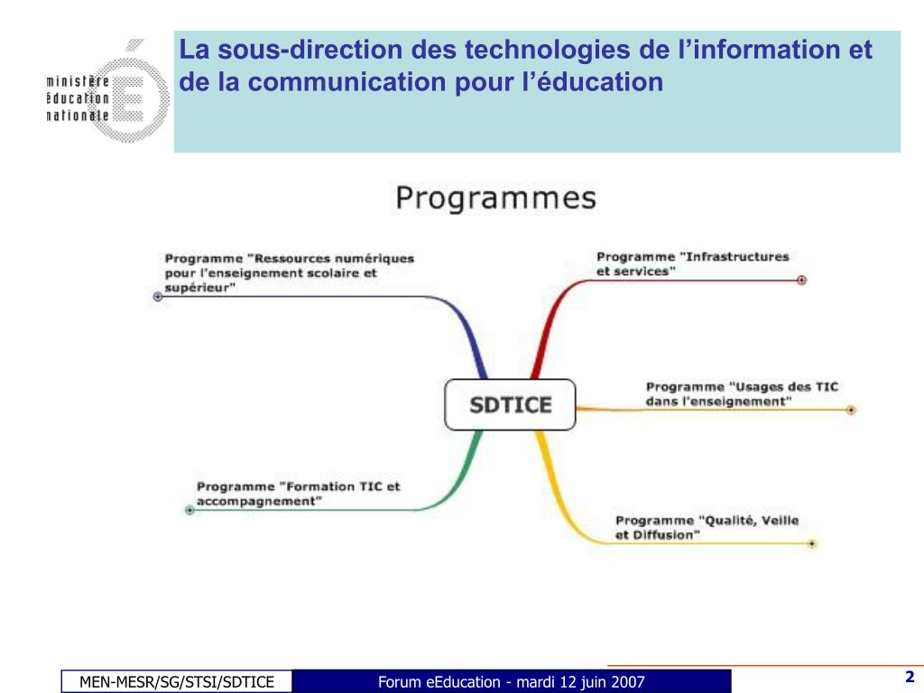 PPT  Les Technologies de l’information et de la communication dans l