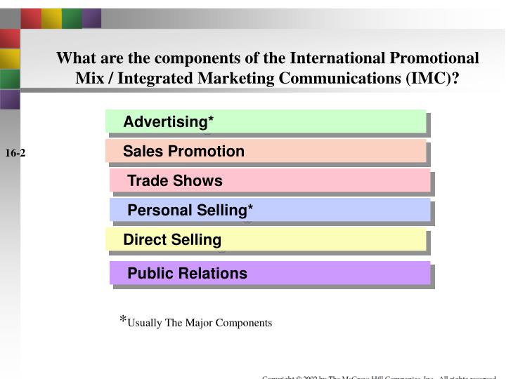 promotion mix to create an imc campaign marketing essay Coca-cola's share a coke campaign was pure marketing genius coke banked on the idea that people find personalization downright irresistible after fighting a shaky start, through integrated marketing techniques, the coke brand successfully infiltrated social media, retail spaces, and outdoor marketing with its. promotion mix to create an imc campaign marketing essay Coca-cola's share a coke campaign was pure marketing genius coke banked on the idea that people find personalization downright irresistible after fighting a shaky start, through integrated marketing techniques, the coke brand successfully infiltrated social media, retail spaces, and outdoor marketing with its.