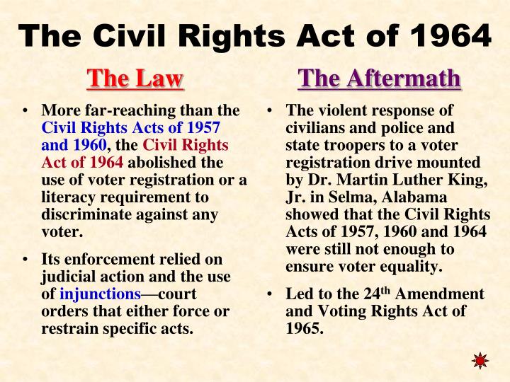 why was the civil rights act of 1964 so important Let's use the 1964 civil rights act as our focal point it was arguably the most important of the many civil rights bills passed in the middle part of the 20th century it outlawed many types of racial and sexual discrimination, including access to. why was the civil rights act of 1964 so important Let's use the 1964 civil rights act as our focal point it was arguably the most important of the many civil rights bills passed in the middle part of the 20th century it outlawed many types of racial and sexual discrimination, including access to.