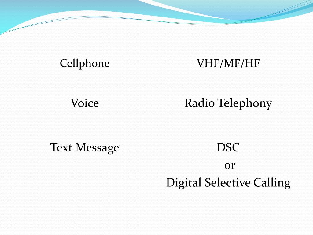 PPT - Digtal Selective Calling PowerPoint Presentation, Free Download ...