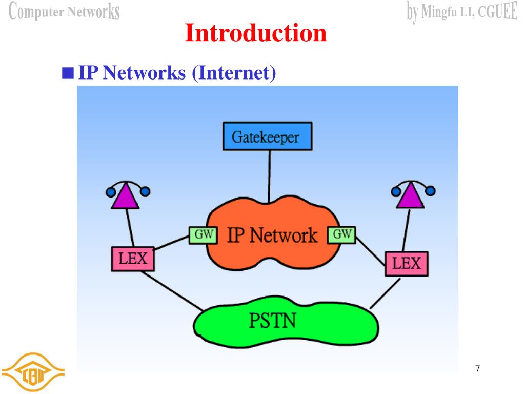 Ppt introduction to computer networks powerpoint presentation free