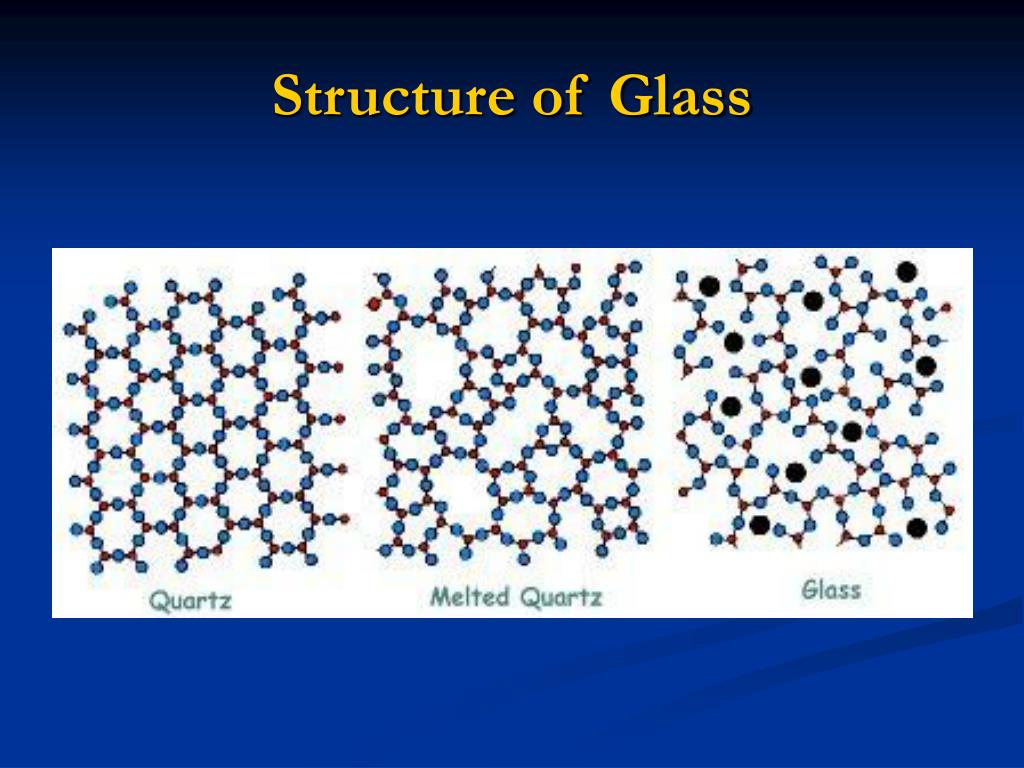 PPT Ch 4 Physical Properties Glass and Soil PowerPoint