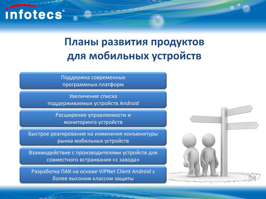 Развитие продукта. План развития продукта. Путь развития продукта. План развития еды. Продуктовое развитие.