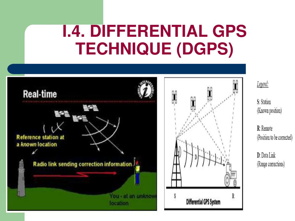 PPT THIS PAPER PRESENTS PowerPoint Presentation Free Download ID PPT THIS PAPER PRESENTS PowerPoint Presentation Free Download ID