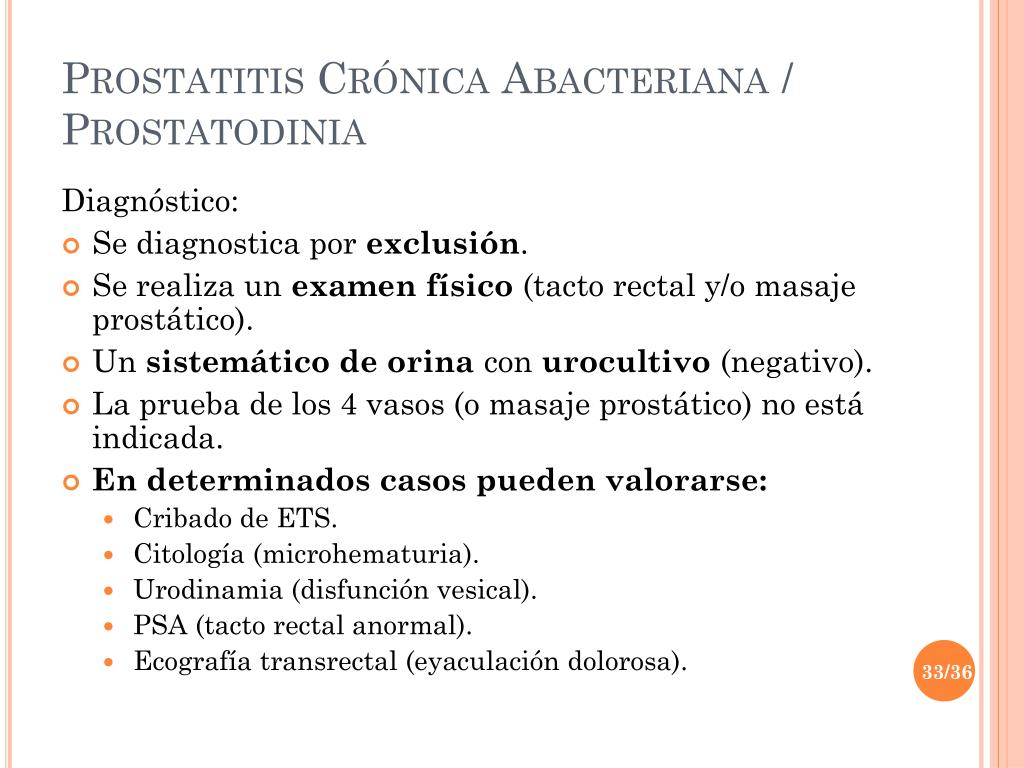 prostatitis 33- ban