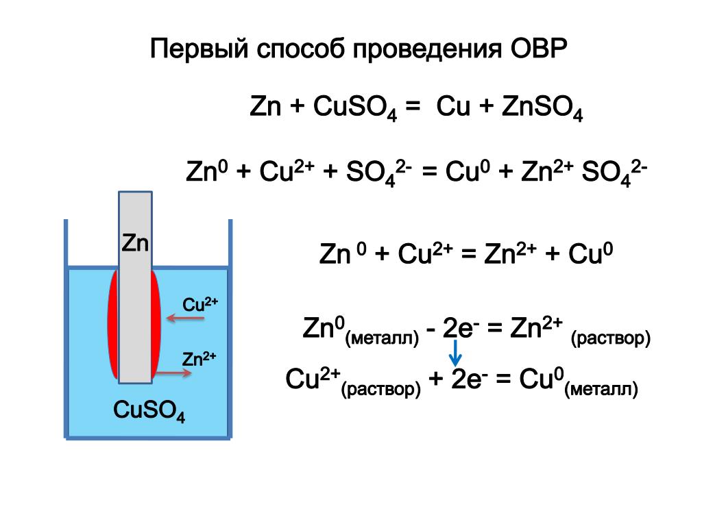Zn znso4 овр. Cuso4 ZN znso4 cu ОВР. ZN cuso4 окислительно восстановительная. ZN cuso4 cu znso4 окислительно восстановительная реакция. Окислительно-восстановительные реакции cuso4+ZN znso4.