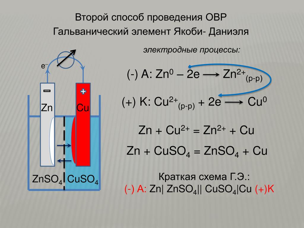 Окислительно восстановительные реакции znso4. Гальванический элемент Даниэля-Якоби. ОВР В гальваническом элементе.
