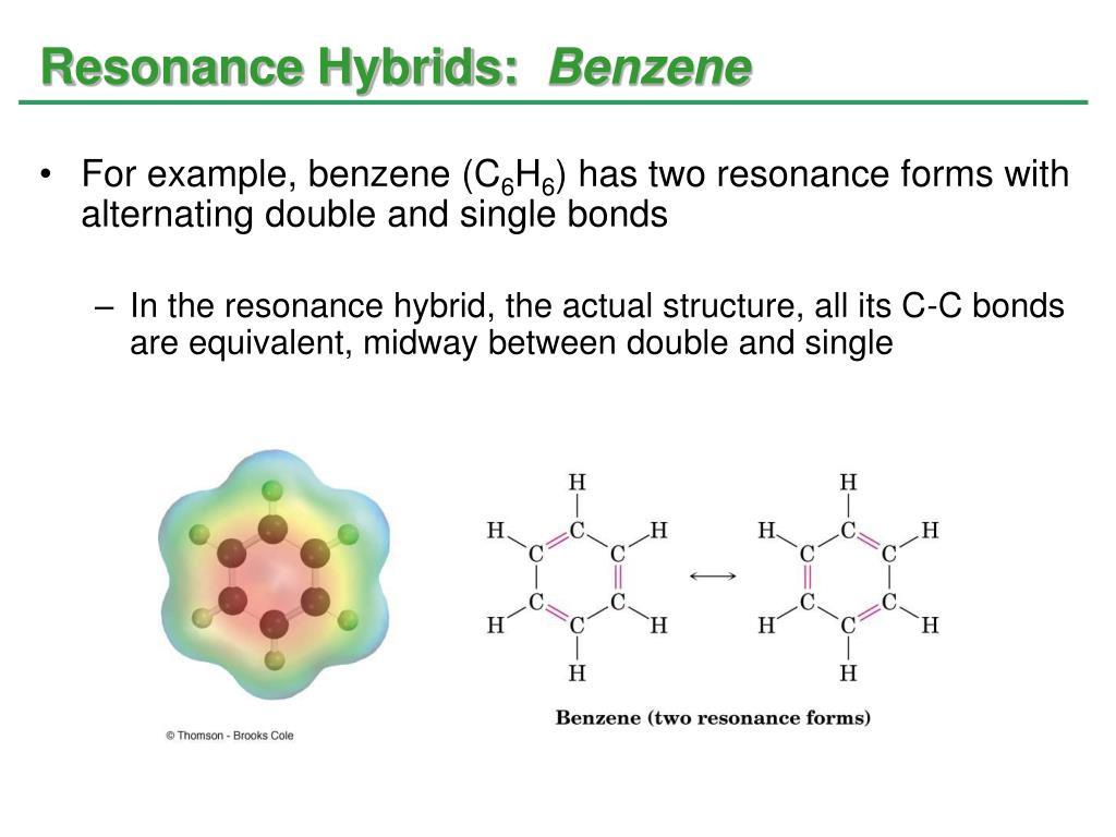 has two resonance forms with alternating double and single bonds * In the r...