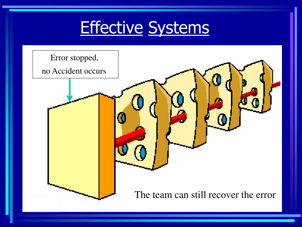 PPT - Patient Safety and Human Factors Concepts Deborah Duncombe, MHP ...