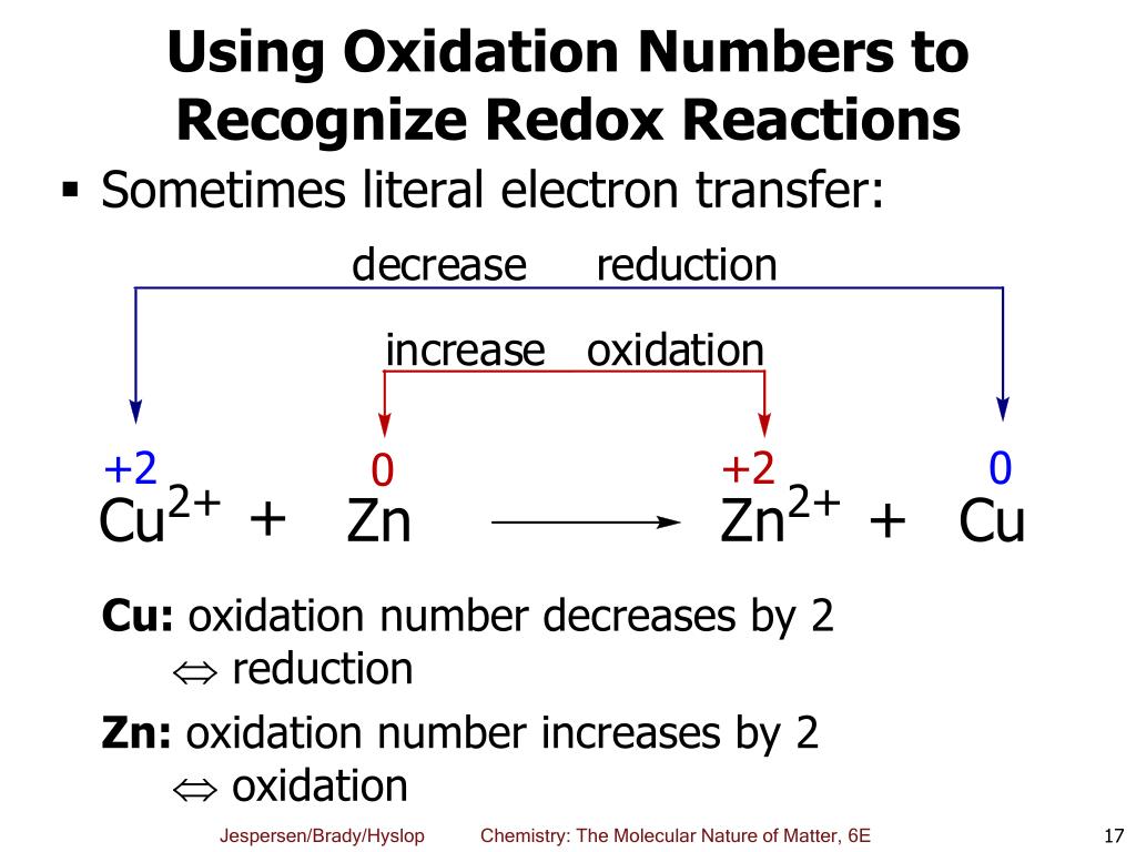 Ppt Chapter 6 Oxidation Reduction Reactions Powerpoint Presentation