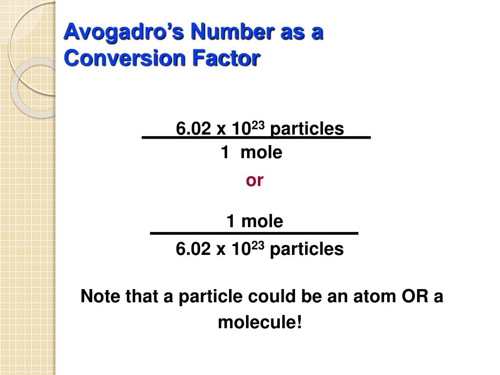 Avogadro s Number Calculator Online Calculatorw