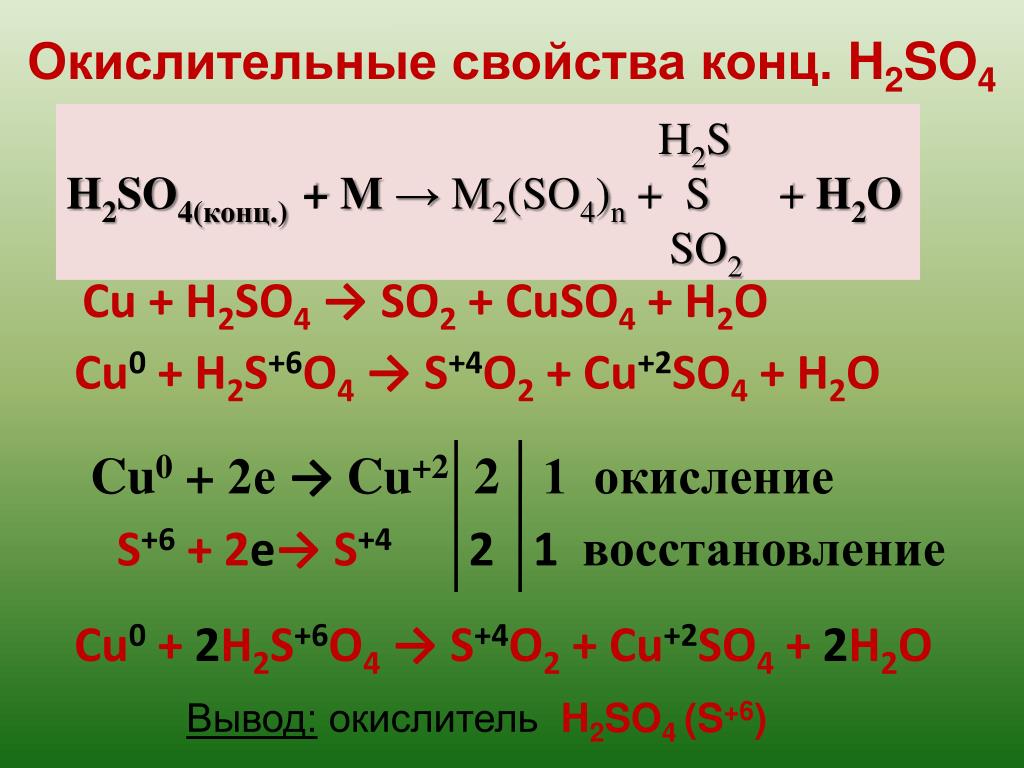 Cu h2so4 выделение. Cu h2so4 конц. H2so4 конц таблица. Cu h2so4 конц ОВР. Окислительные свойства h2so4.