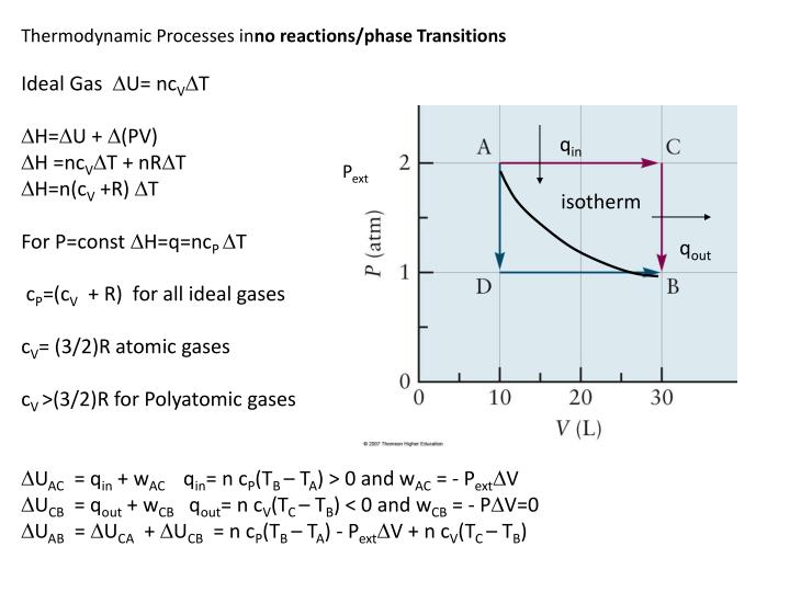 thermodynamics and ideal gas Thermodynamics: examples for chapter 3 1 show that (∂cv /∂v) = 0 for a) an ideal gas, b) a van der waals gas and c) a gas following p. thermodynamics and ideal gas Thermodynamics: examples for chapter 3 1 show that (∂cv /∂v) = 0 for a) an ideal gas, b) a van der waals gas and c) a gas following p.