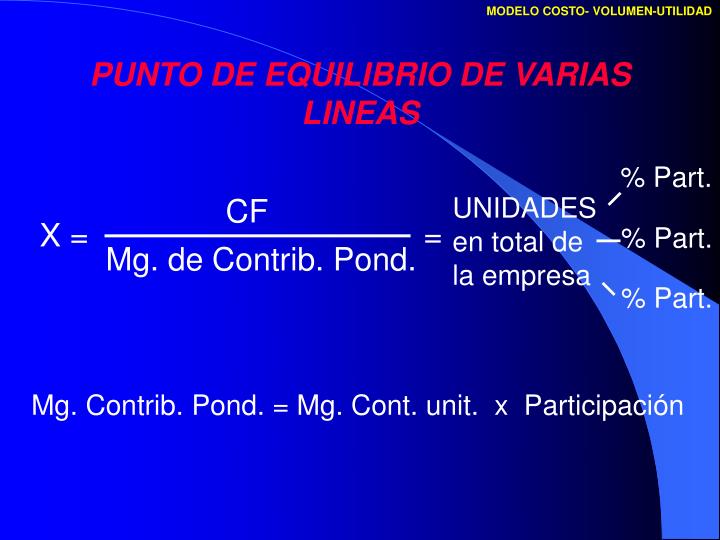 PPT MODELO COSTO VOLUMENUTILIDAD PowerPoint