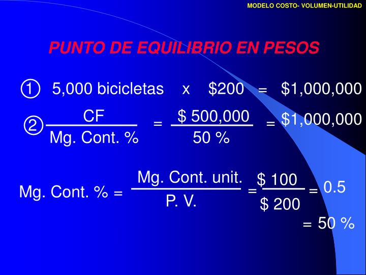 PPT MODELO COSTO VOLUMENUTILIDAD PowerPoint