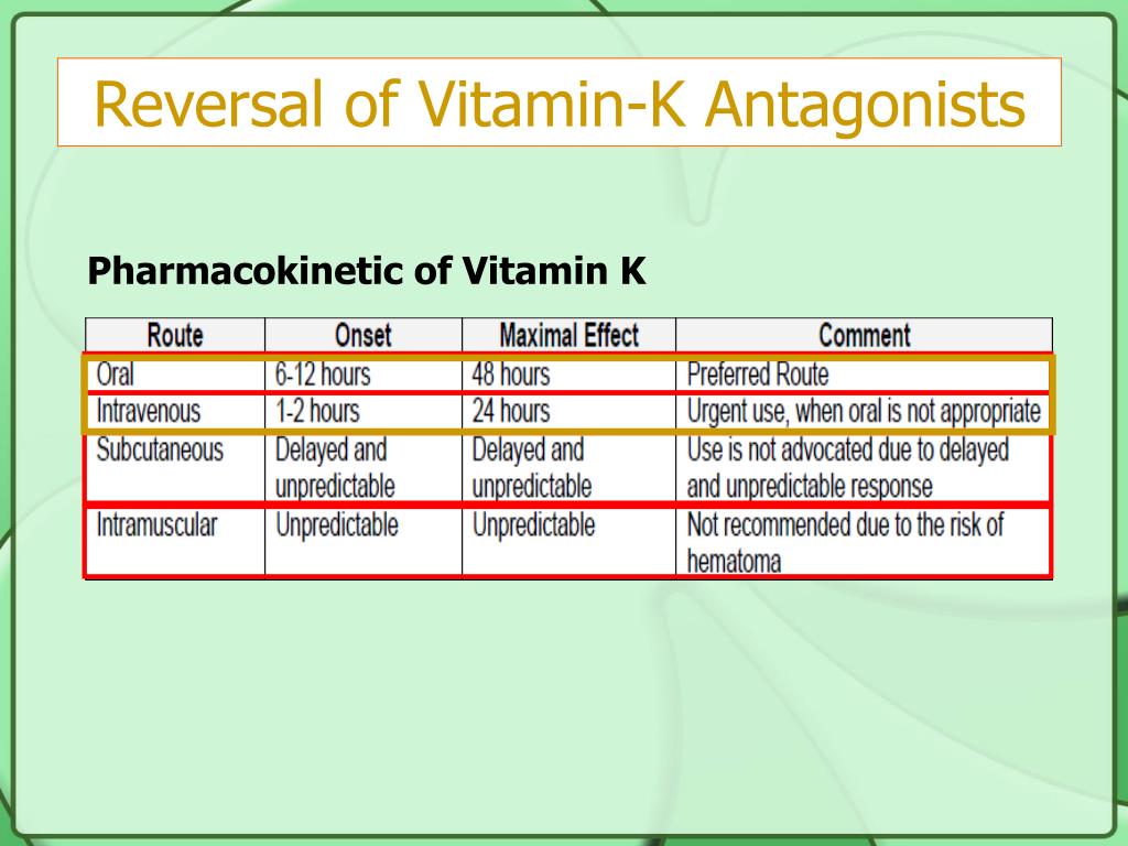 Ppt Reversal Of Vitamin K Antagonists Powerpoint Presentation Free