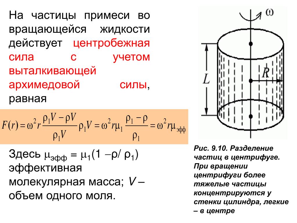 Силы действующие на жидкость. Силы в центрифуге. Центробежная сила в центрифуге. Вращение жидкости. Силы во вращающейся жидкости.