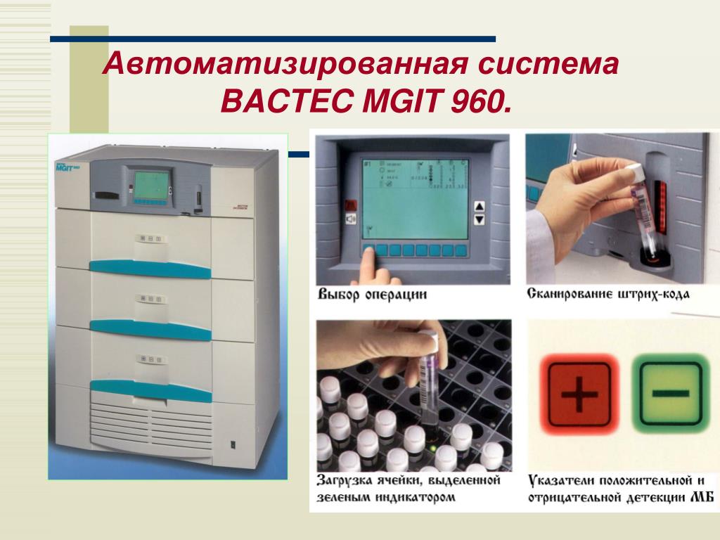 Нмо тесты туберкулез. Анализатор бактериологический Bactec MGIT 960. Система Bactec MGIT 960. Система Bactec при туберкулезе. Bactec MGIT 960 анализатор.