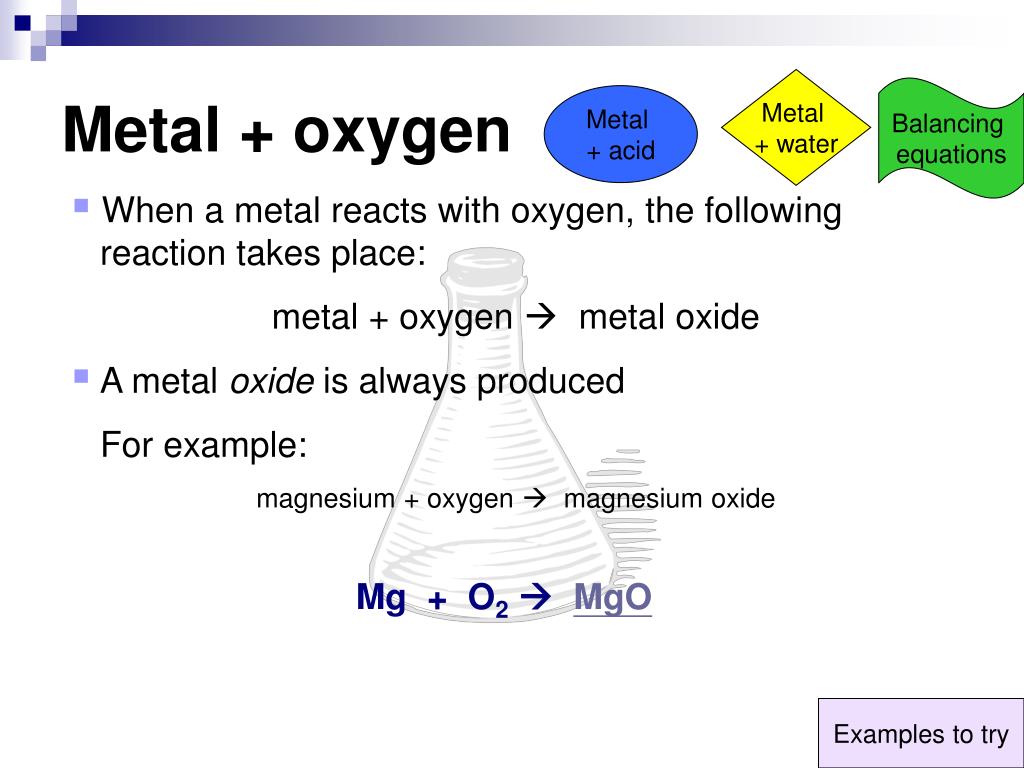PPT - Reactions of Metals PowerPoint Presentation, free download - ID ...