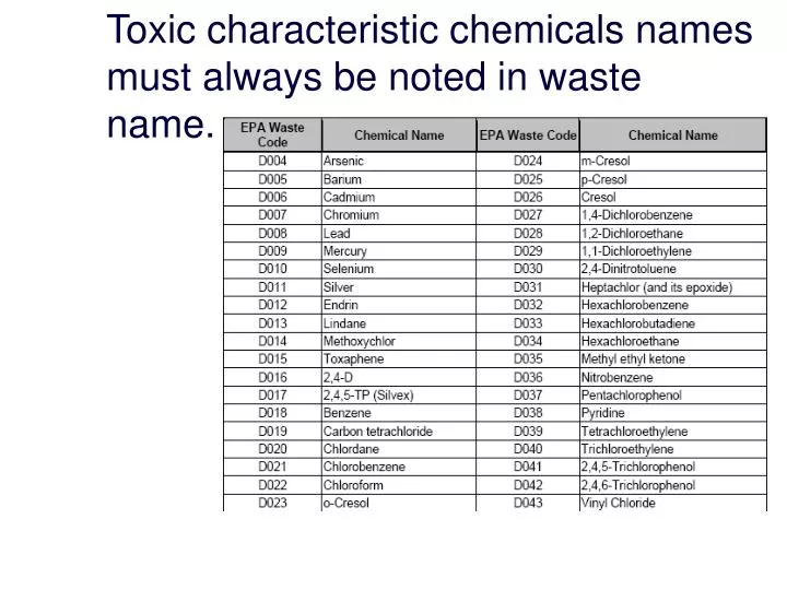 PPT Toxic Characteristic Chemicals Names Must Always Be Noted In 