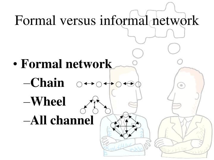 a report on formal communication network Analysis of informal communication networks tion with social network analysis methods the statistical properties of a formal graph report abuse: download to. a report on formal communication network Analysis of informal communication networks tion with social network analysis methods the statistical properties of a formal graph report abuse: download to.