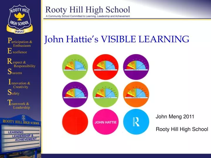 john hattie s visible learning n.