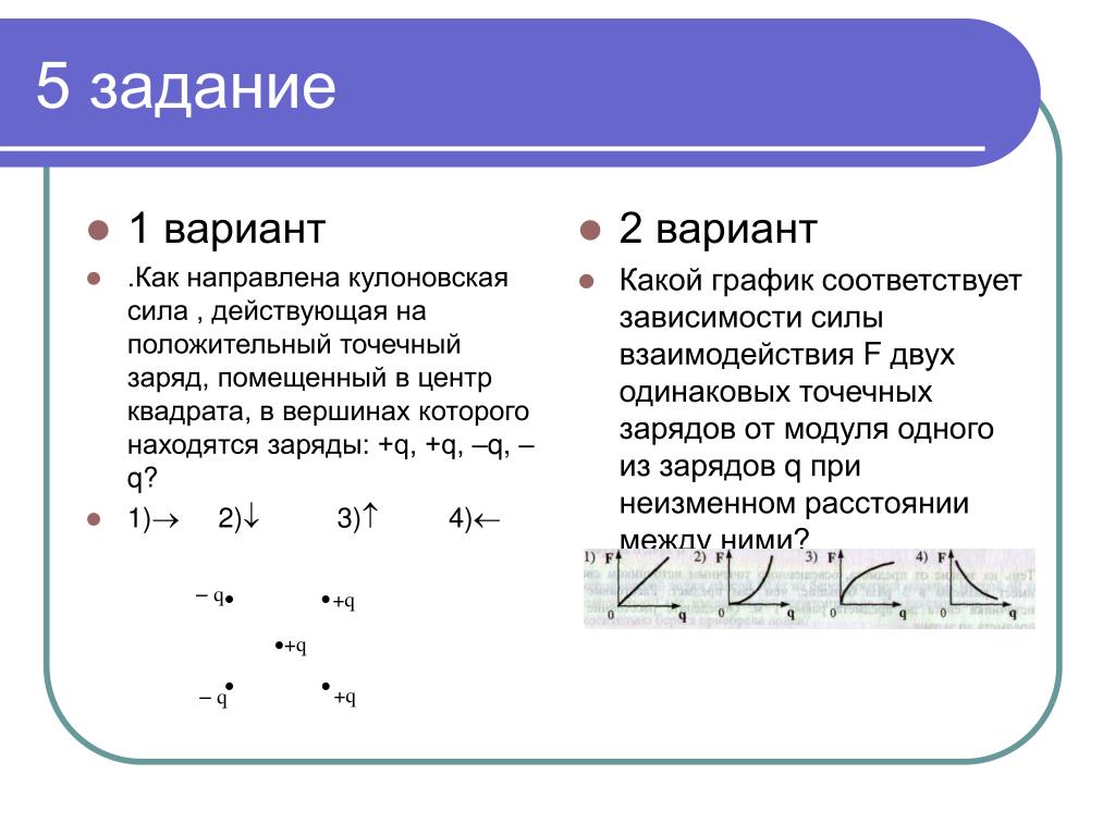 Куда направлена относительно рисунка кулоновская сила