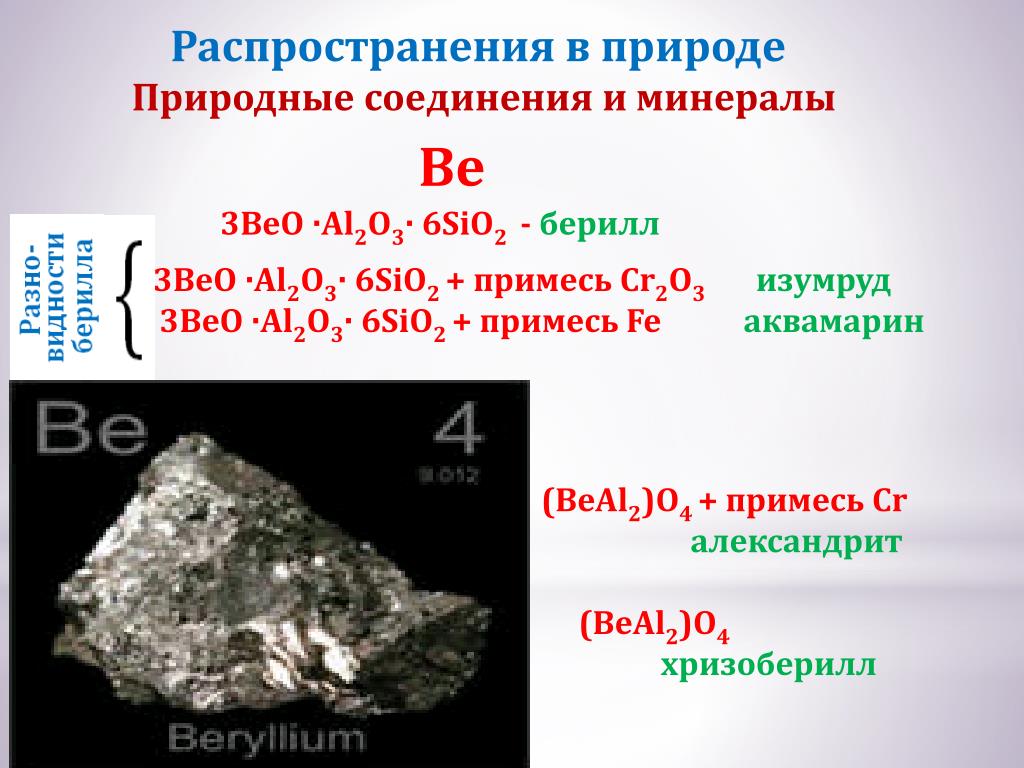 Какой оксид sio 2. Природные соединения. Al2o3 минерал. Природные соединения алюминия. Cr2o3 + sio2.