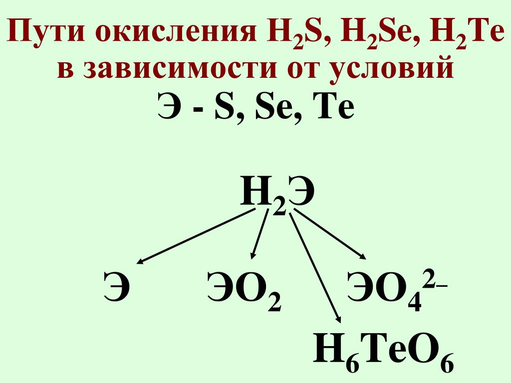 Реакция между углеродом и алюминием. Высший оксид состава эо2. Высший оксид состава эо2 образуют элементы. Селен степень окисления. Анионы эо2-.