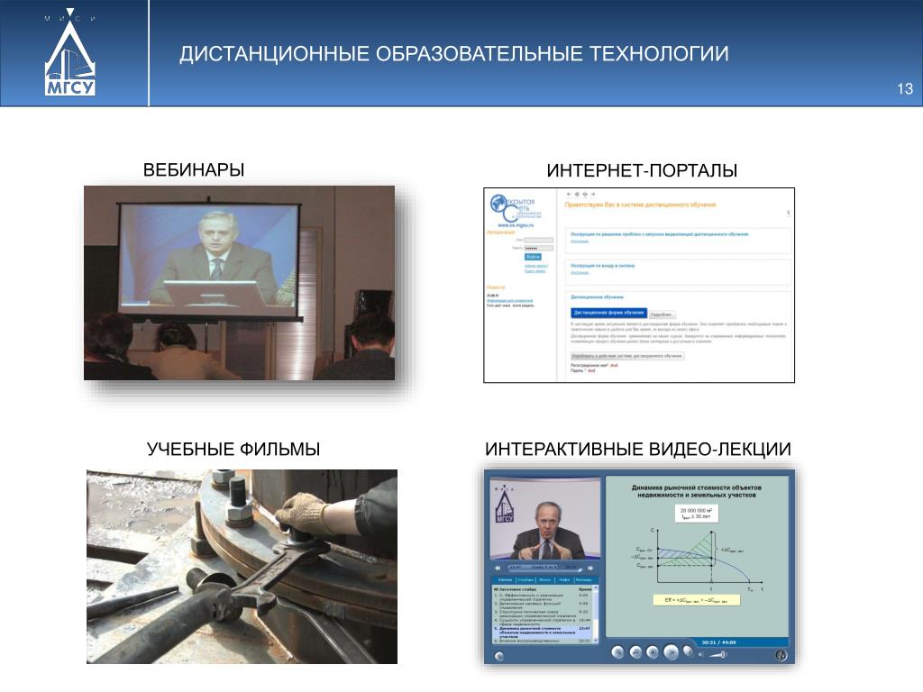 Образовательные порталы города Образовательные порталы города