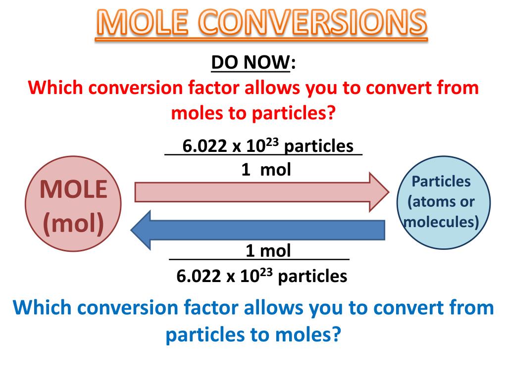 Converting between top moles and particles