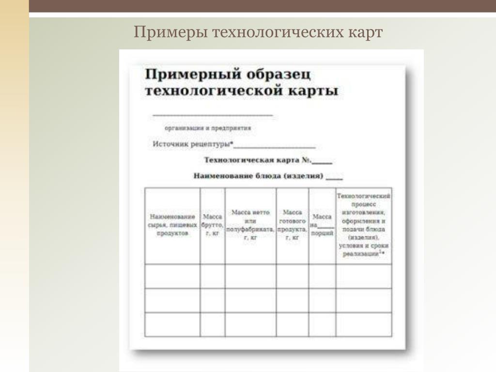 Примеры технологической карты по русскому языку Технологическая карта русский язык