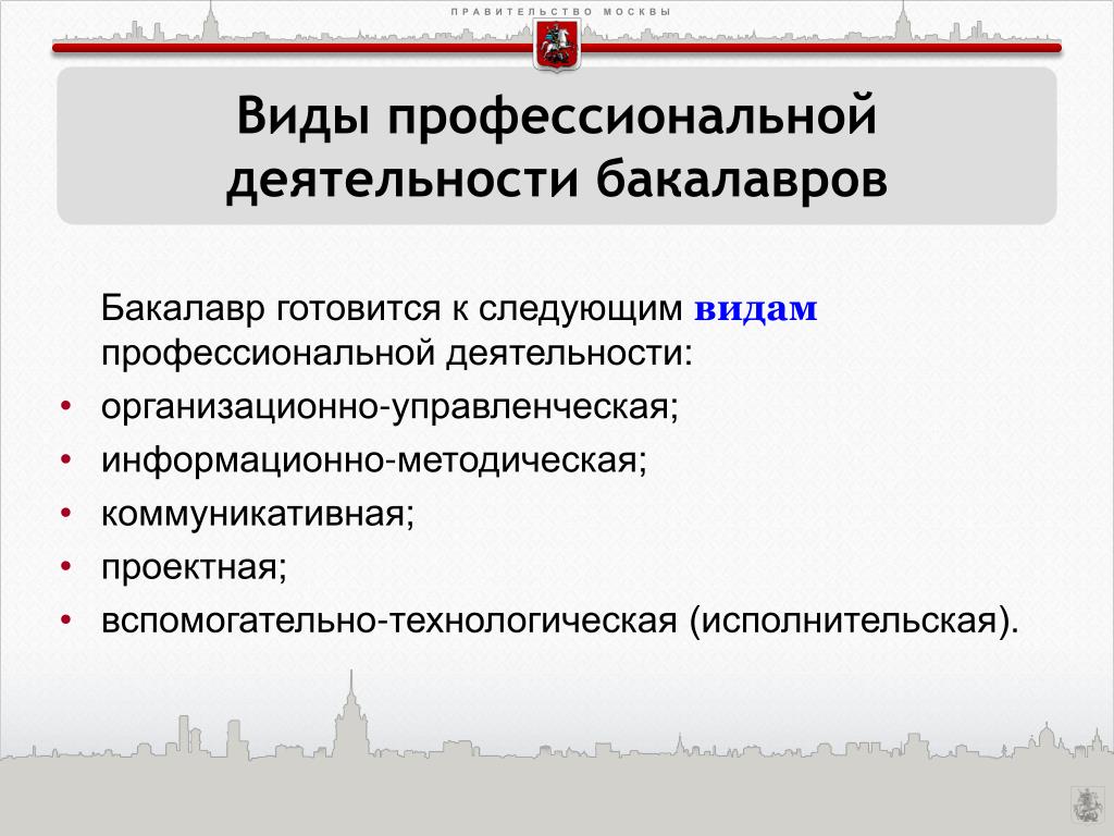 Картинки ИМЕЕТ СТЕПЕНЬ БАКАЛАВРА