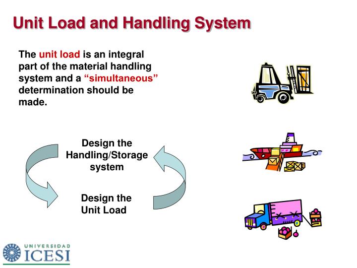 PPT Material Handling PowerPoint Presentation ID4274009