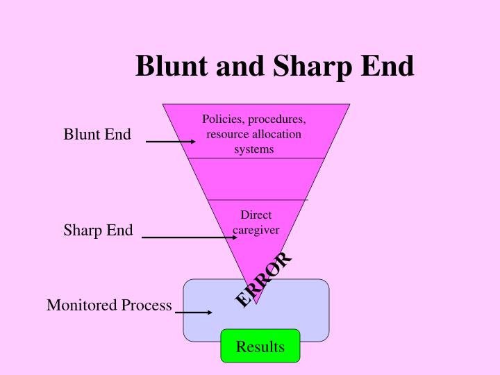 PPT Redefining the Culture for Patient Safety PowerPoint Presentation