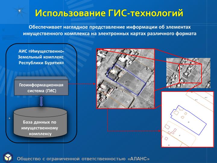 разработка заказных гис реферат или курсовая разработка заказных гис реферат или курсовая