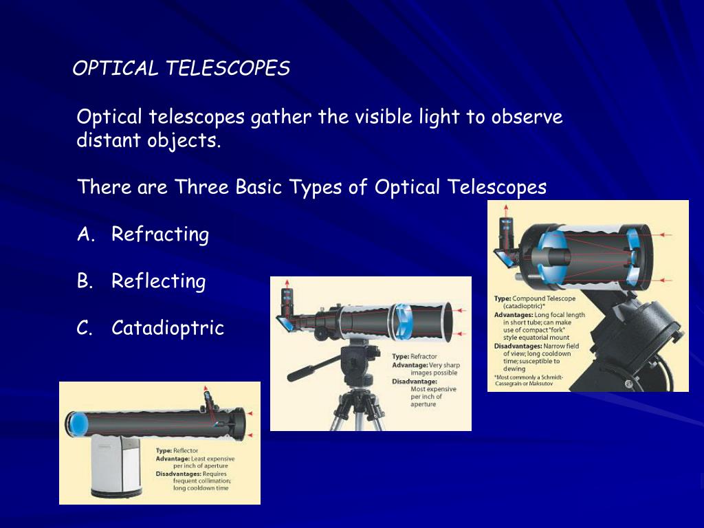 PPT OPTICAL TELESCOPES PowerPoint Presentation free download