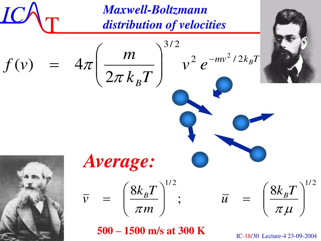 Teoria del cerebro de boltzmann