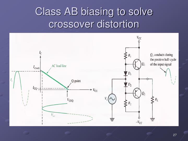 PPT - Lecture # 16 &17 Complementary Symmetry & Push-pull Amplifiers ...