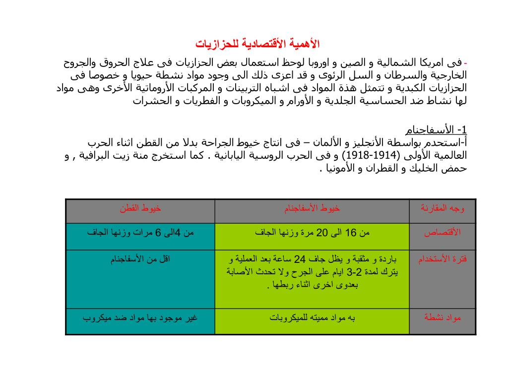 Ppt تقديم تقديم Powerpoint Presentation Free Download Id 4280478
