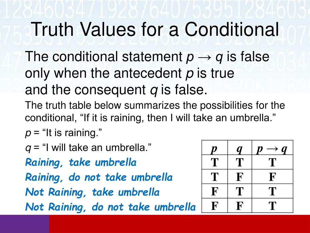 hypothesis p is false and conclusion q is true