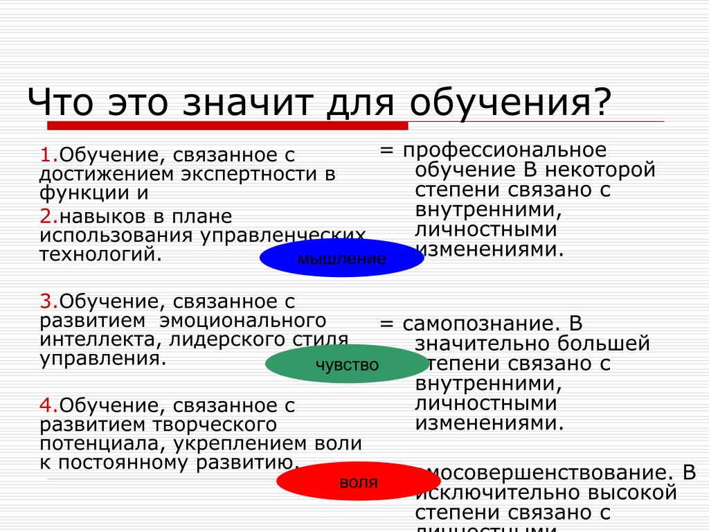 Что значит обучение. Что значит профессиональное обучение. Обучение что называется обучением. Обучающийся что это значит.