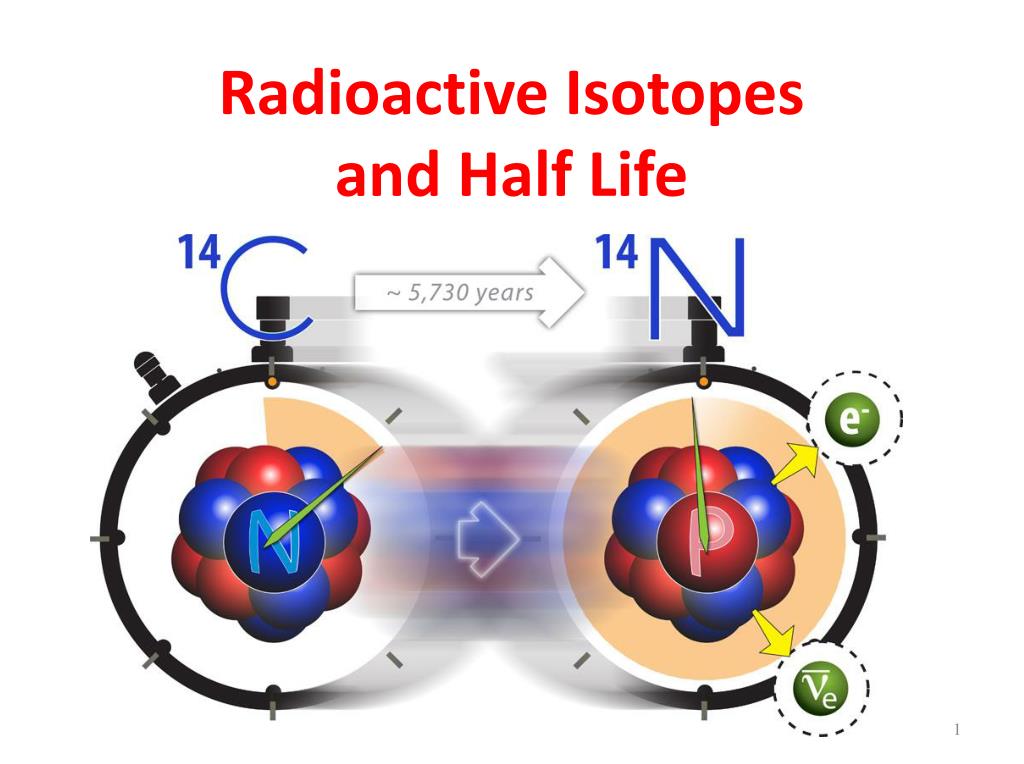 ppt-radioactive-isotopes-and-half-life-powerpoint-presentation-free