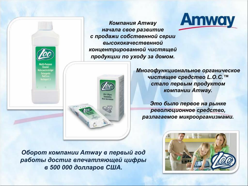 Сайт amway казахстан. Продукция Амвей. Амвей реклама. Продукция компании Амвей. Презентация Амвей.