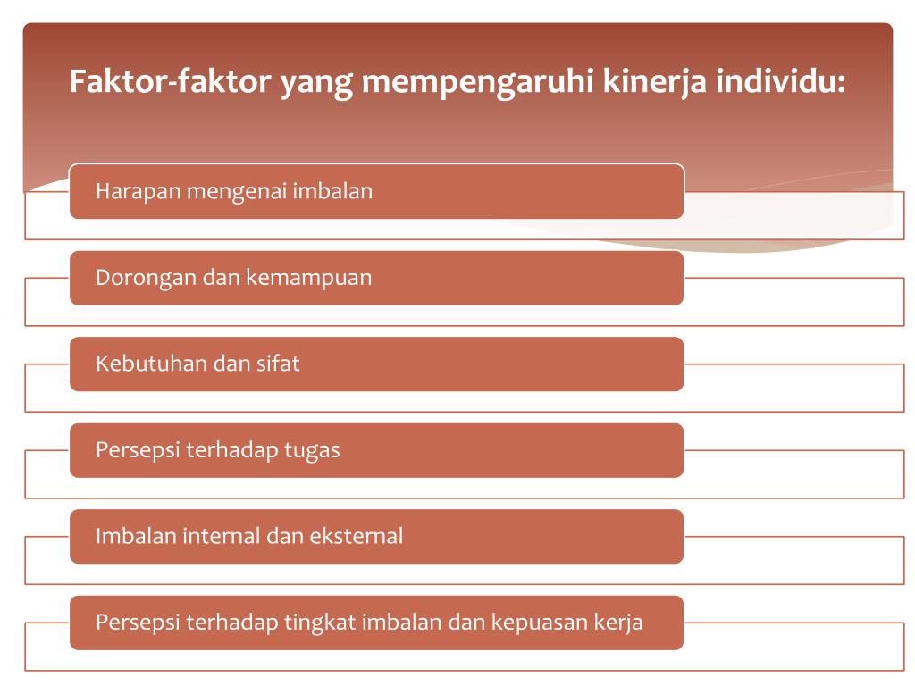 PPT  KONSEP MANAJEMEN KINERJA PowerPoint Presentation, free download