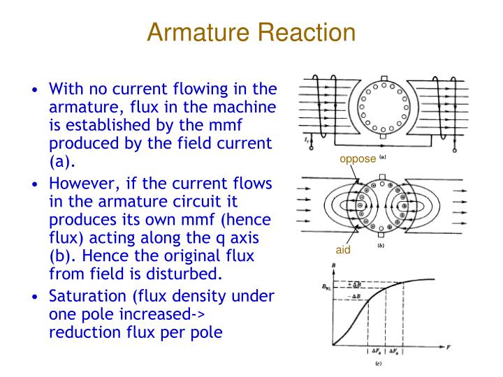 PPT DC Generator PowerPoint Presentation ID4284012