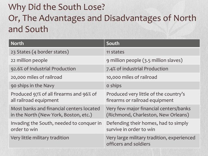 north and south advantages and disadvantage Keep learning what were the southern advantages in the civil war what were some of the advantages and disadvantages of the civil war during the civil war, what advantages did the south have over the north. north and south advantages and disadvantage Keep learning what were the southern advantages in the civil war what were some of the advantages and disadvantages of the civil war during the civil war, what advantages did the south have over the north.