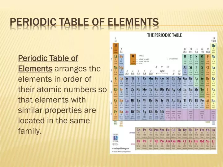 Ppt Periodic Table Of Elements Powerpoint Presentation Free Download Id4285482 0229