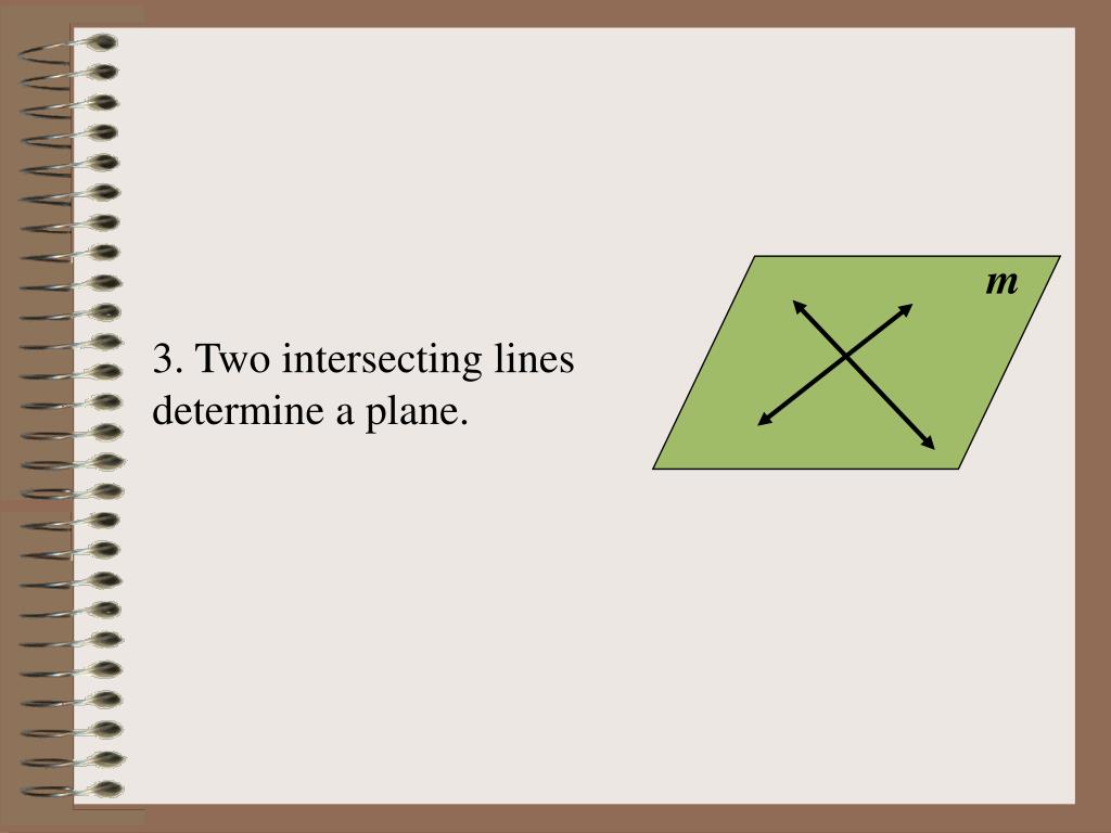Ppt 6 1 lines and planes powerpoint presentation free download id