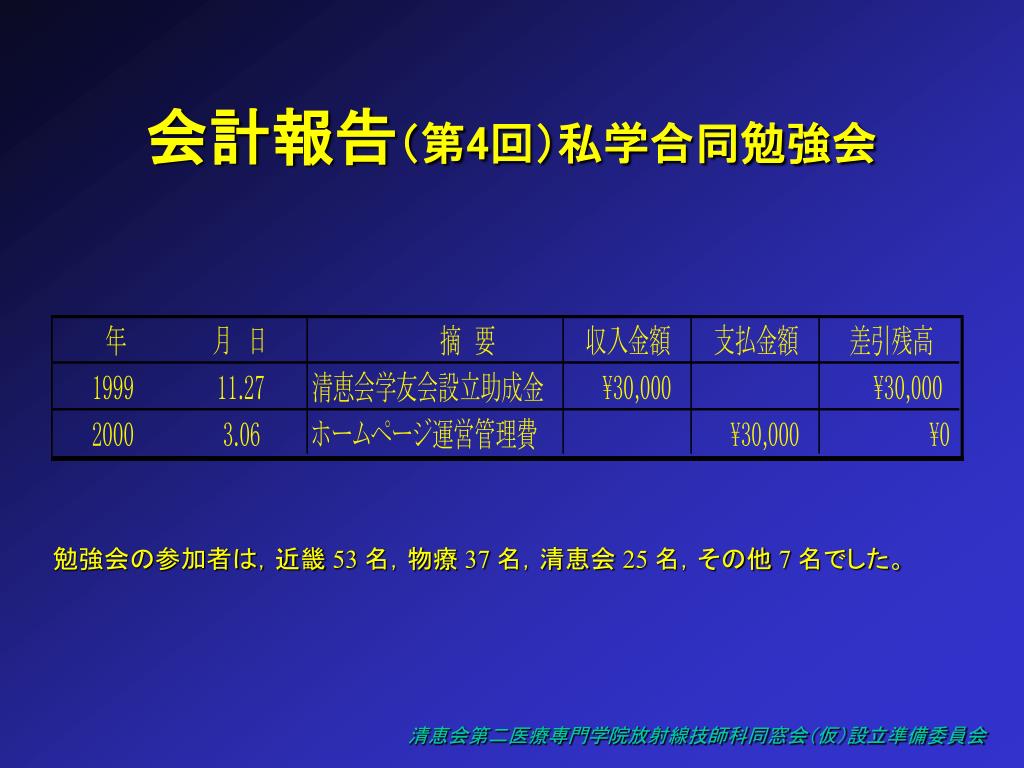 Ppt 第１回 清恵会第二医療専門学院 放射線技師科同窓会 仮 設立準備委員会 総会 Powerpoint Presentation Id